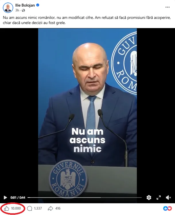 Situație bizară pe pagina de Faceboook a fostului premier Ilie Bolojan. Ultimele 4 postări au exact 10 mii de reacții, după ce a avut postări și cu peste 100 de mii de „like-uri”
